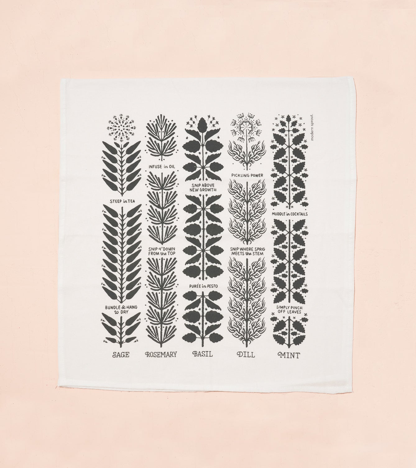 
                  
                    Botanical Tea Towel
                  
                